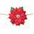 Reusable Poinsettia Gift Bow